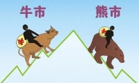 美联储主席深夜发声！中国资产9月“史诗级暴涨”