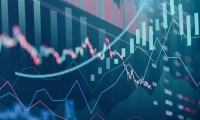恒指期货夜盘收涨006%